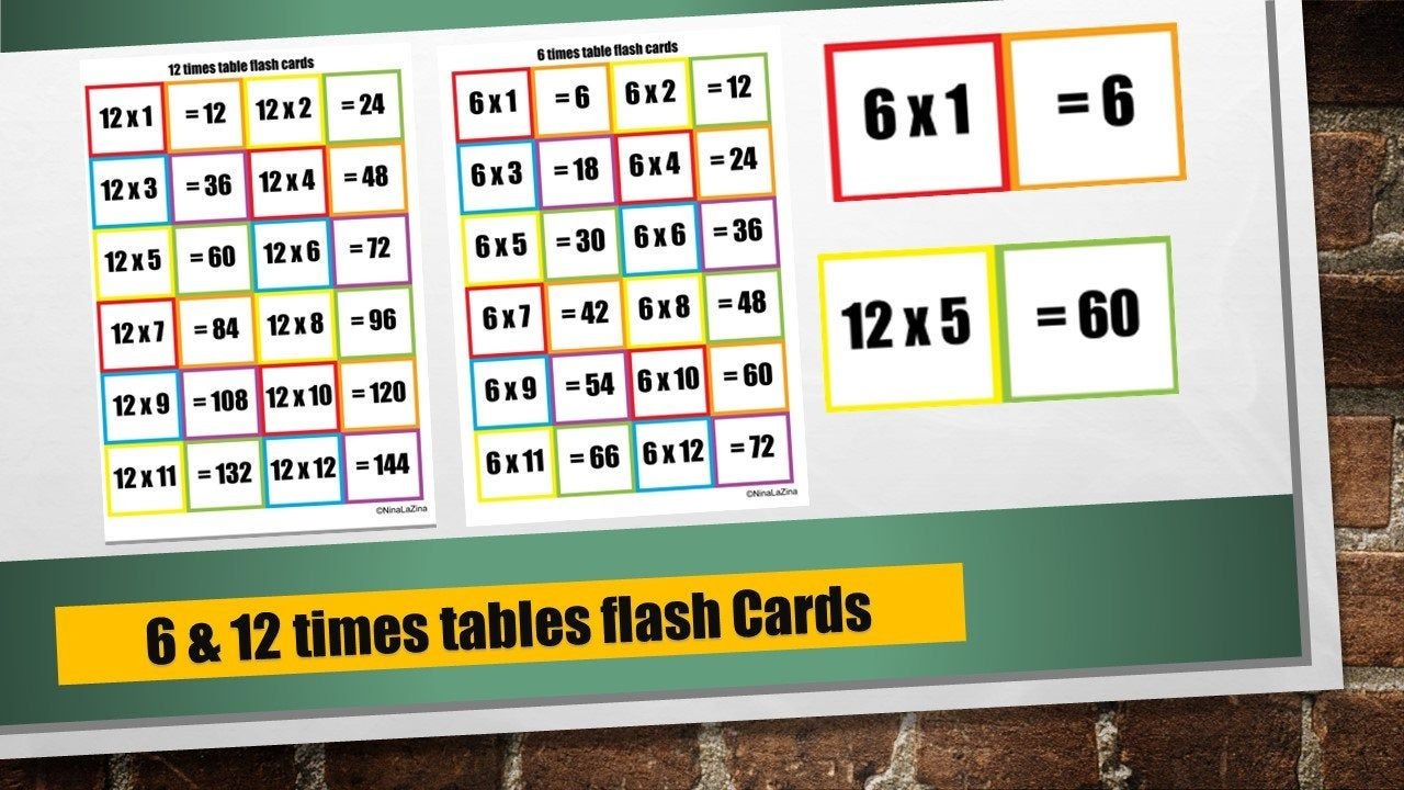 Printable Multiplication Flash Cards / Double Sided