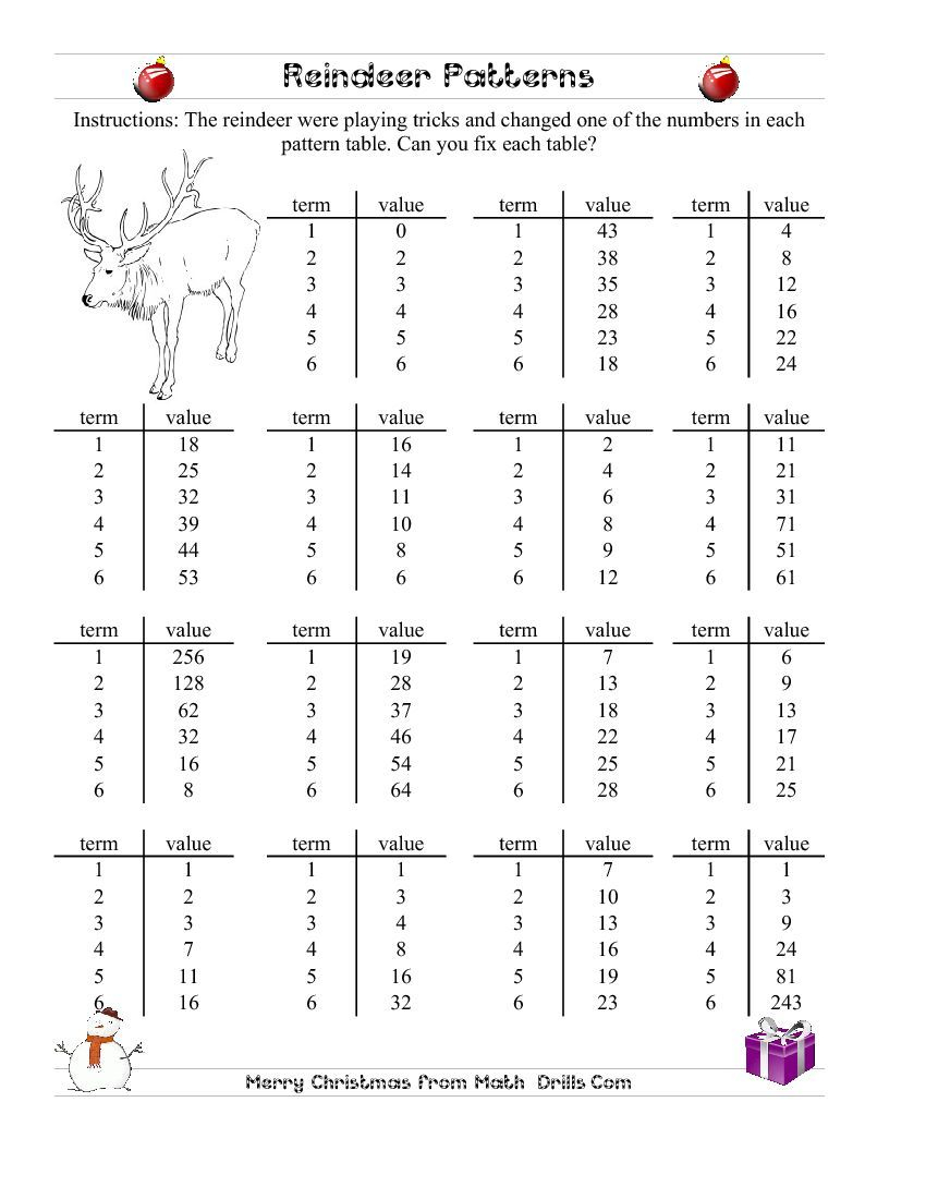 Reindeer Number Patterns Christmas Math Worksheet