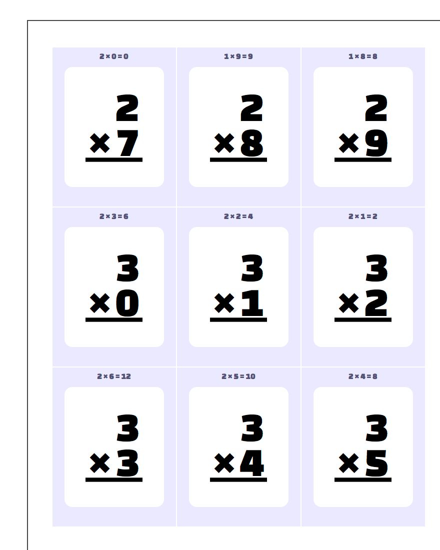The Best Multiplication Flash Cards Printable 1 12 – Mason