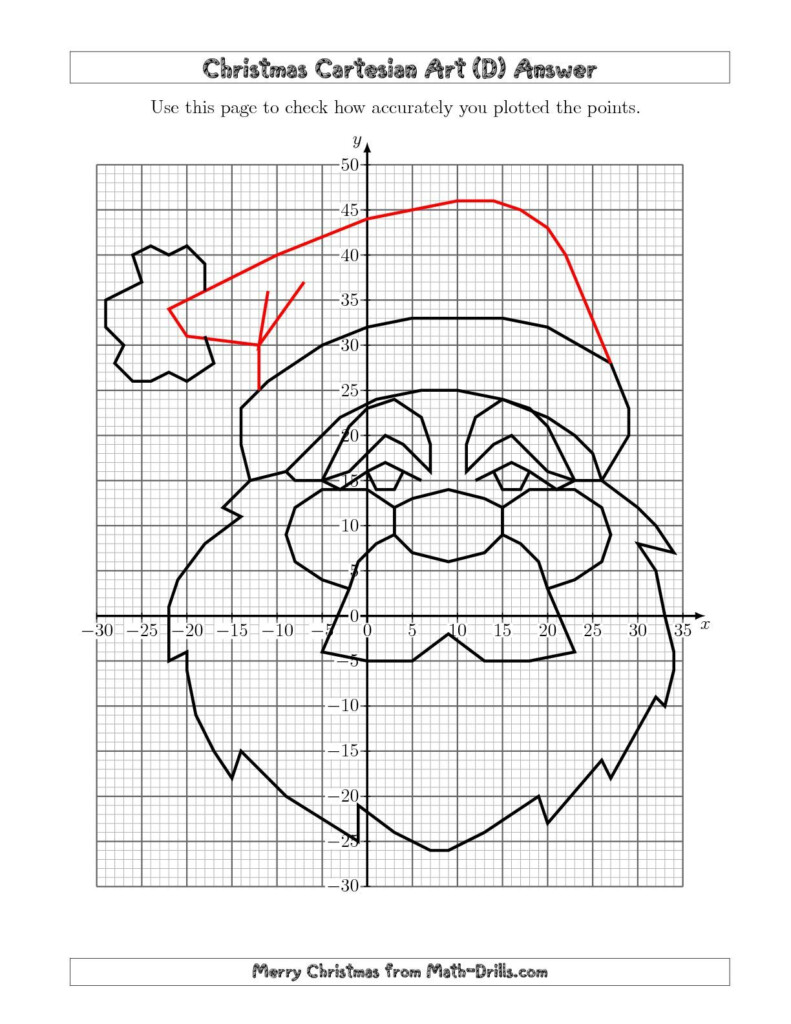 The Christmas Cartesian Art Santa (D) Math Worksheet From The Christmas Cartesian Art Santa (D) Math Worksheet From