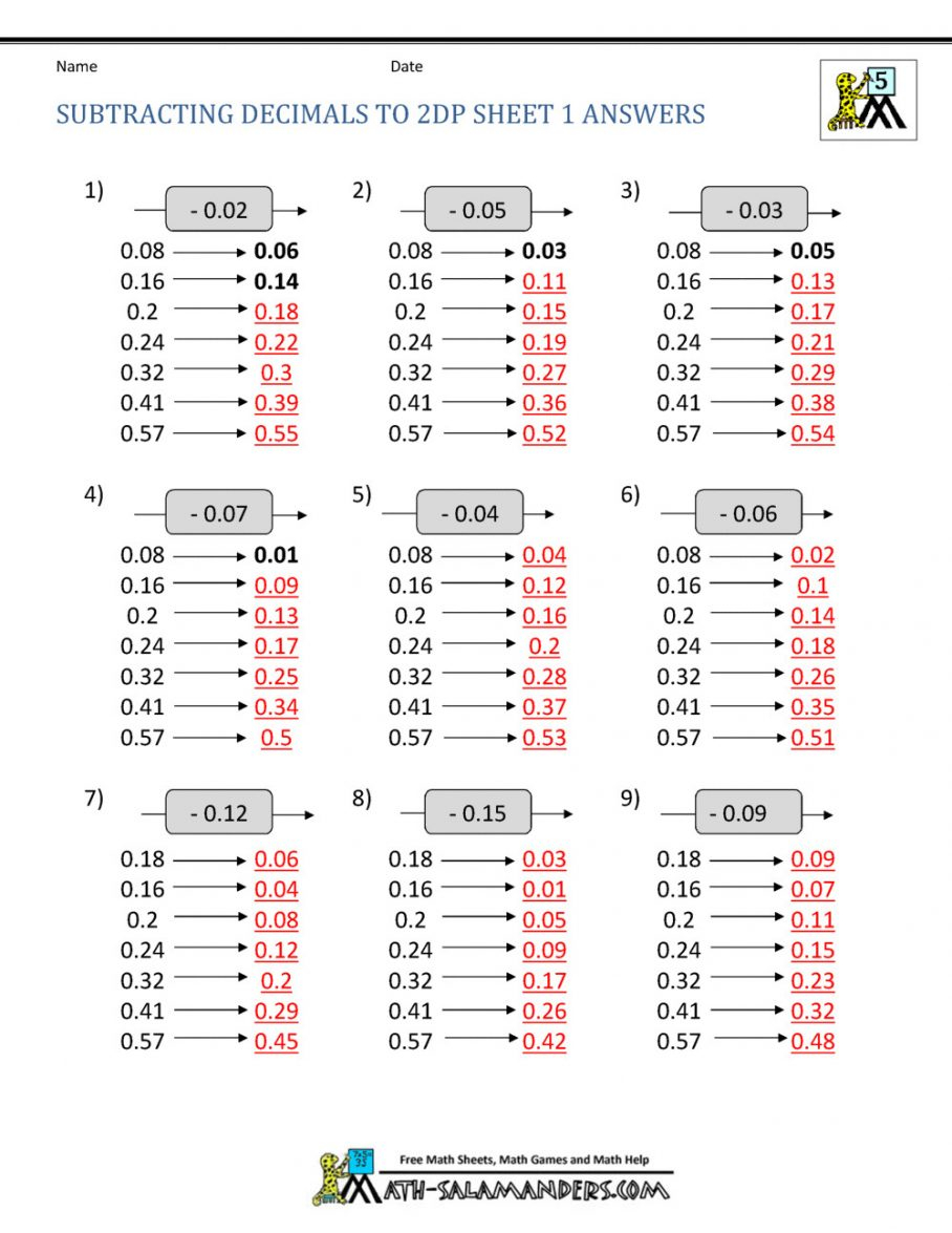 Year Maths Worksheets Printable Subtraction Picture Ideas