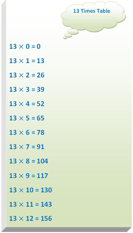 13 Times Table Multiplication Table Of 13 Read 