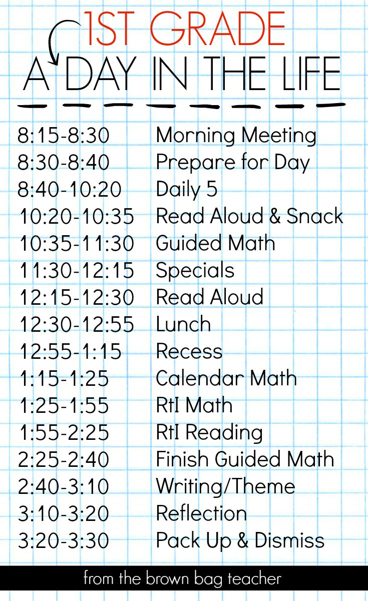 1st Grade Schedule A Day In The Life First Grade 