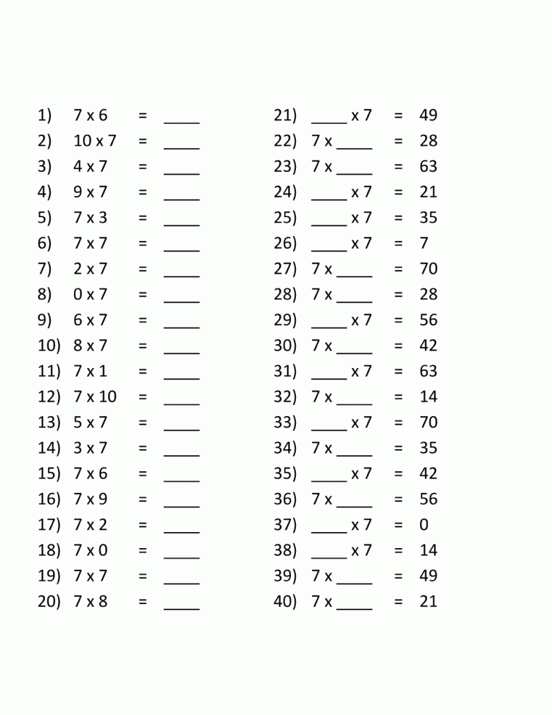 3rd Grade Multiplication Worksheets Best Coloring Pages 