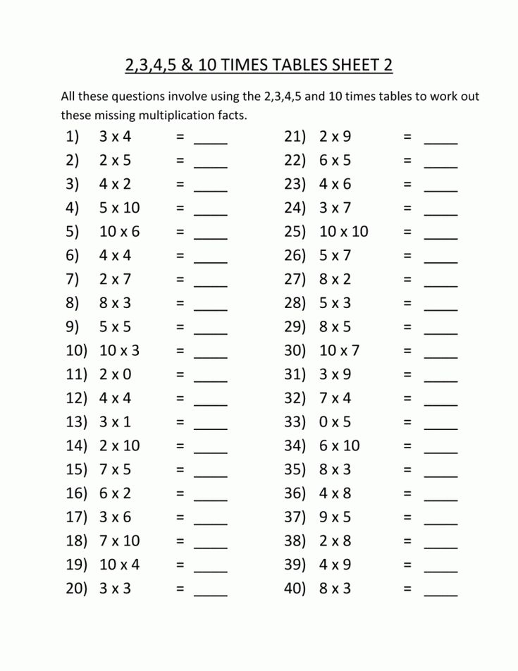 3rd Grade Multiplication Worksheets Math Multiplication 