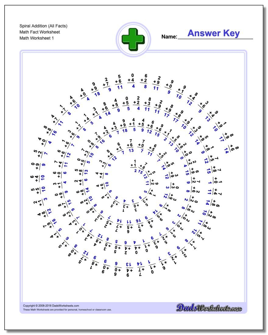 428 Addition Worksheets For You To Print Right Now