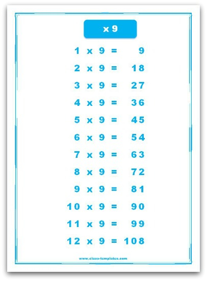 9 Times Table