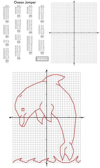 A Dolphin Mystery Picture Coordinate Graphing 