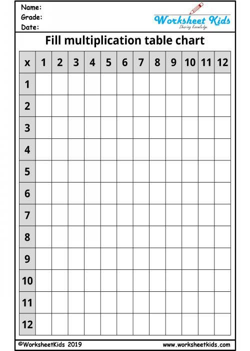 Blank Times Table Grid 12 X 12 In 2020 Times Table Grid 