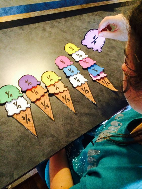 Equivalent Fractions Ice Cream Match Fractions Math 