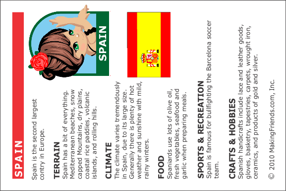 Facts About Spain MakingFriends