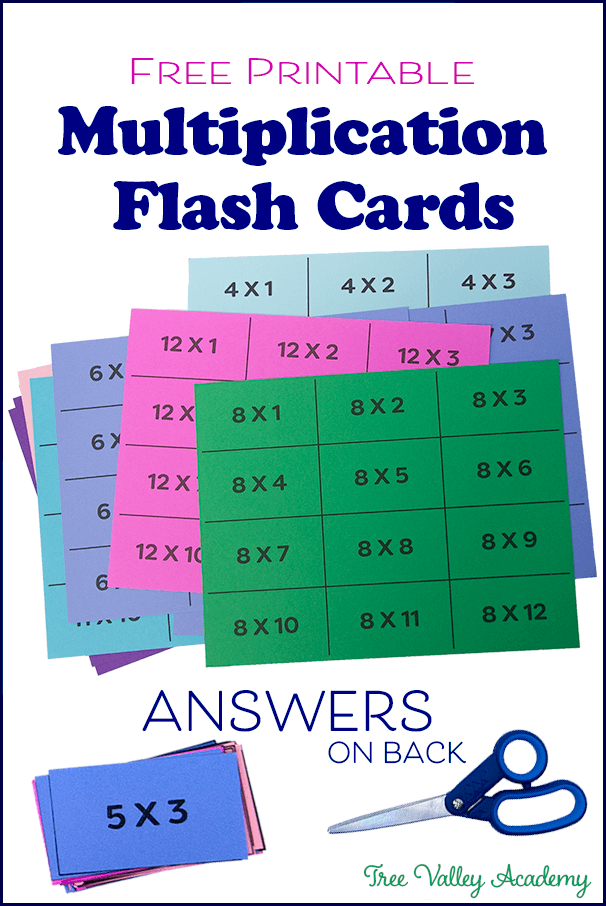 Free Printable Multiplication Flash Cards 0 12 With 