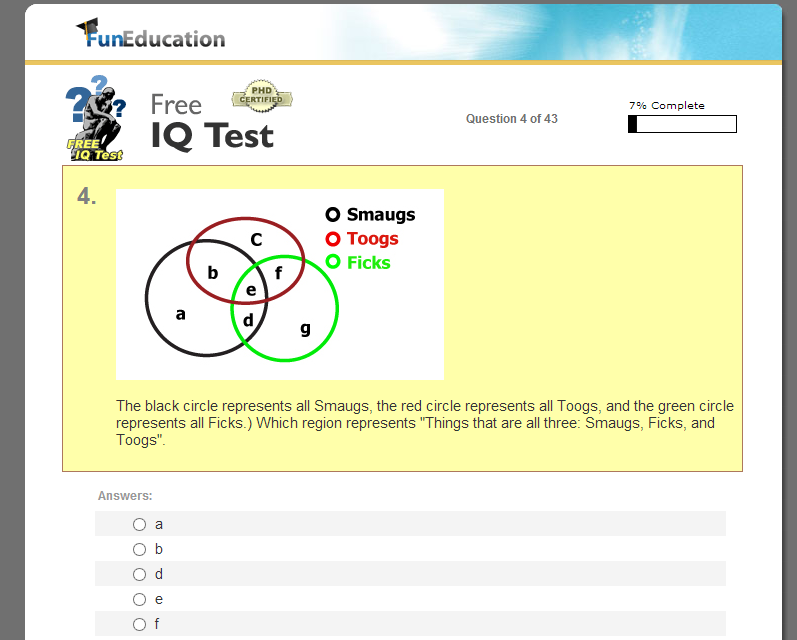 Is IQtest dk Accurate 