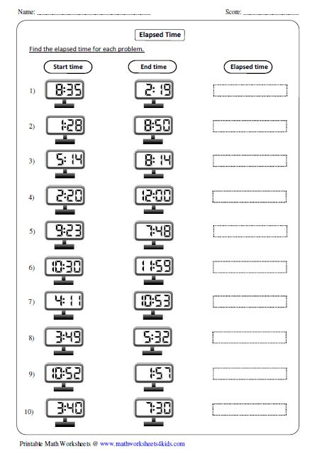 Math Worksheets 4 Kids Time Worksheets Elapsed Time 