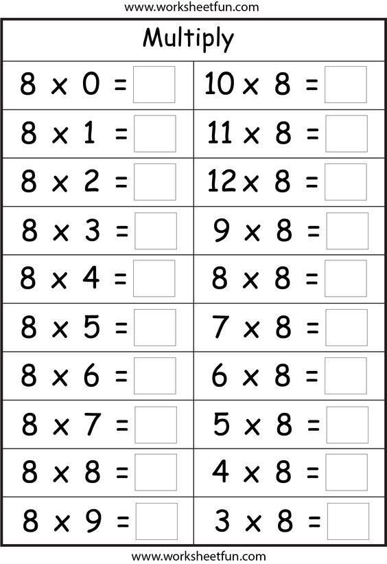 Multiplication Basic Facts 2 3 4 5 6 7 8 9 Times 