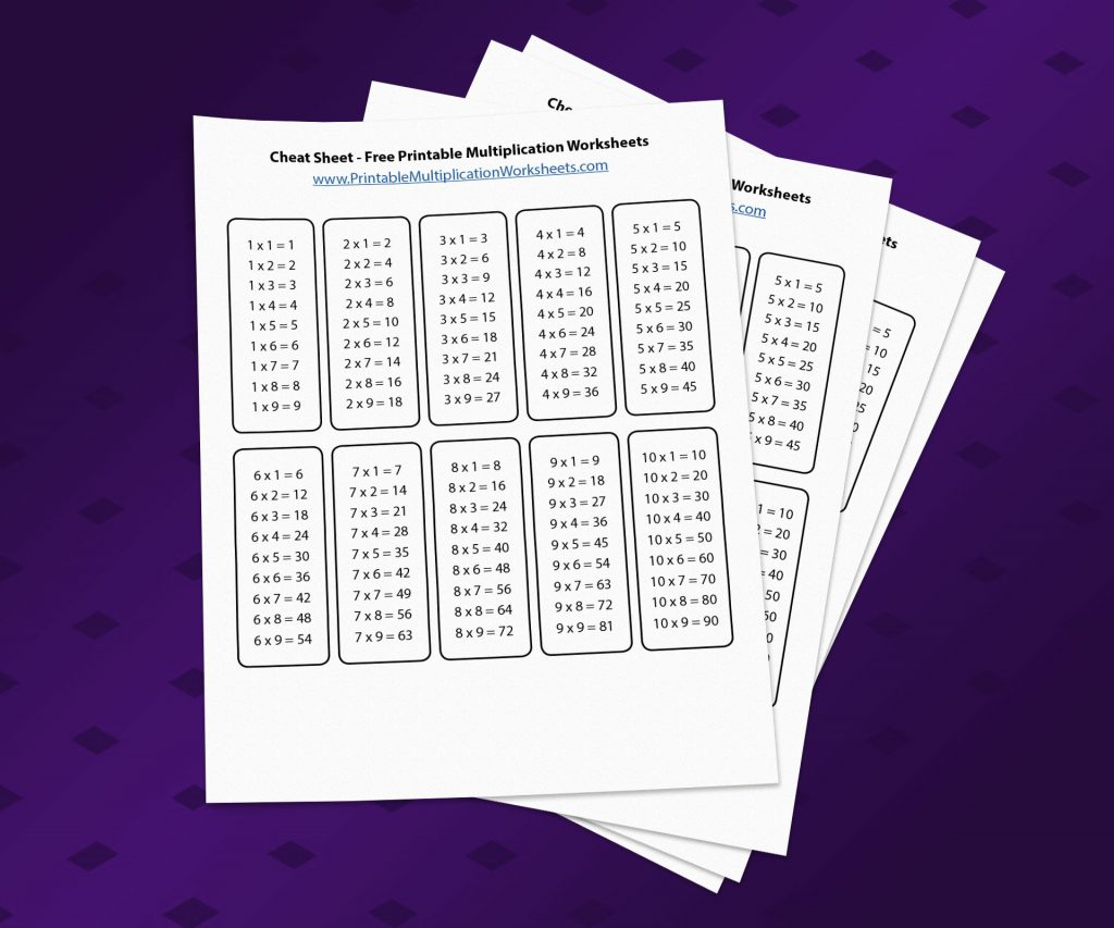 Multiplication Cheat Sheet Printable Multiplication 