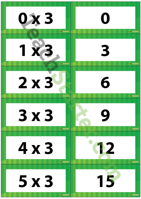 Multiplication Flash Cards 3 Times Table