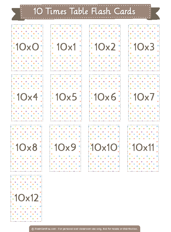 Printable 10 Times Table Flash Cards