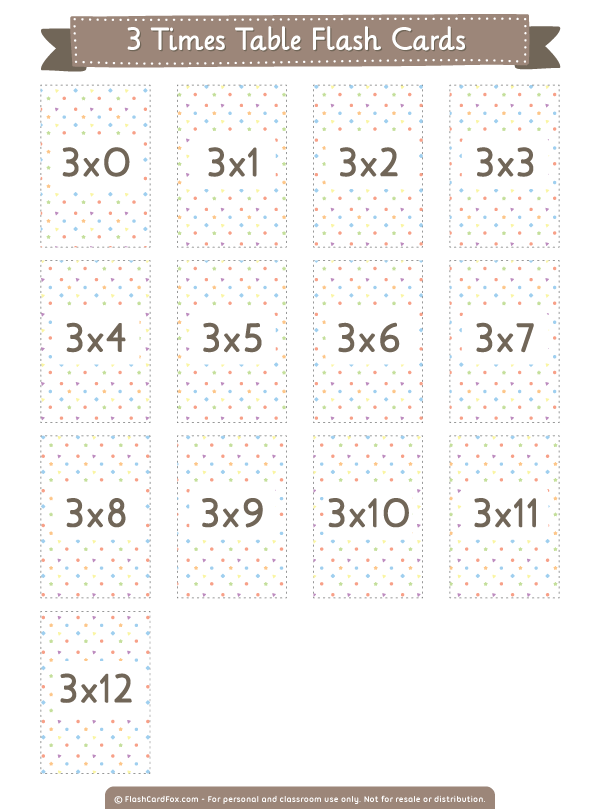 Printable 3 Times Table Flash Cards