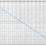 Printable Multiplication Chart 30X30