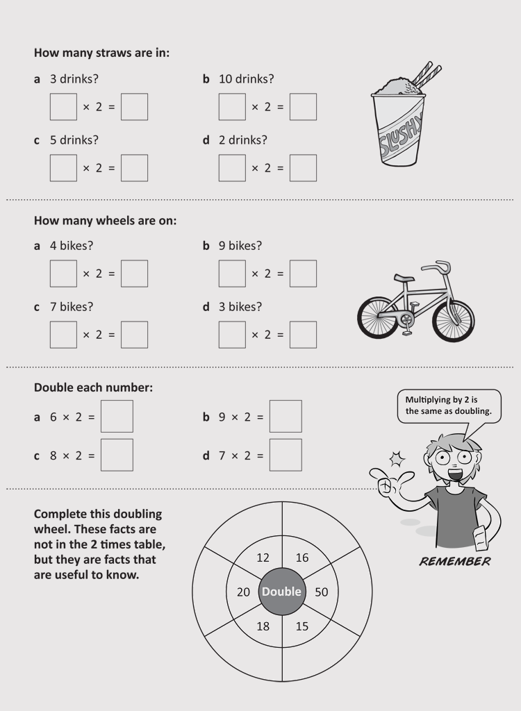 Printable Multiplication Worksheets For Practice Grade 4 6 