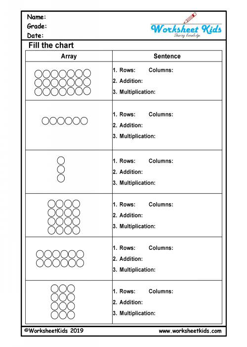 Repeated Addition And Multiplication Sentences Arrays 