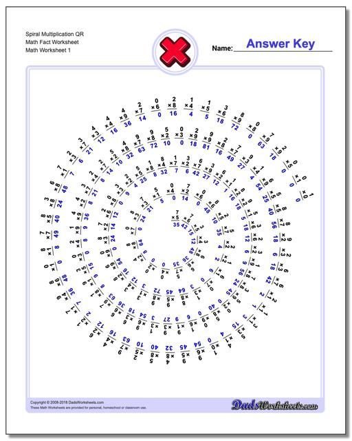 Spiral Multiplication Facts