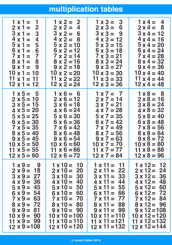 Tables A Maths Dictionary For Kids Quick Reference By 