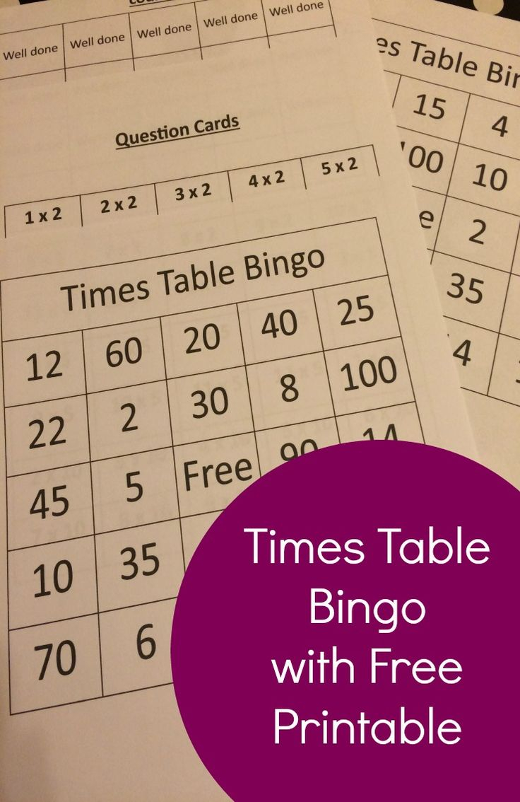 Times Table Bingo With Free Printable Times Tables 