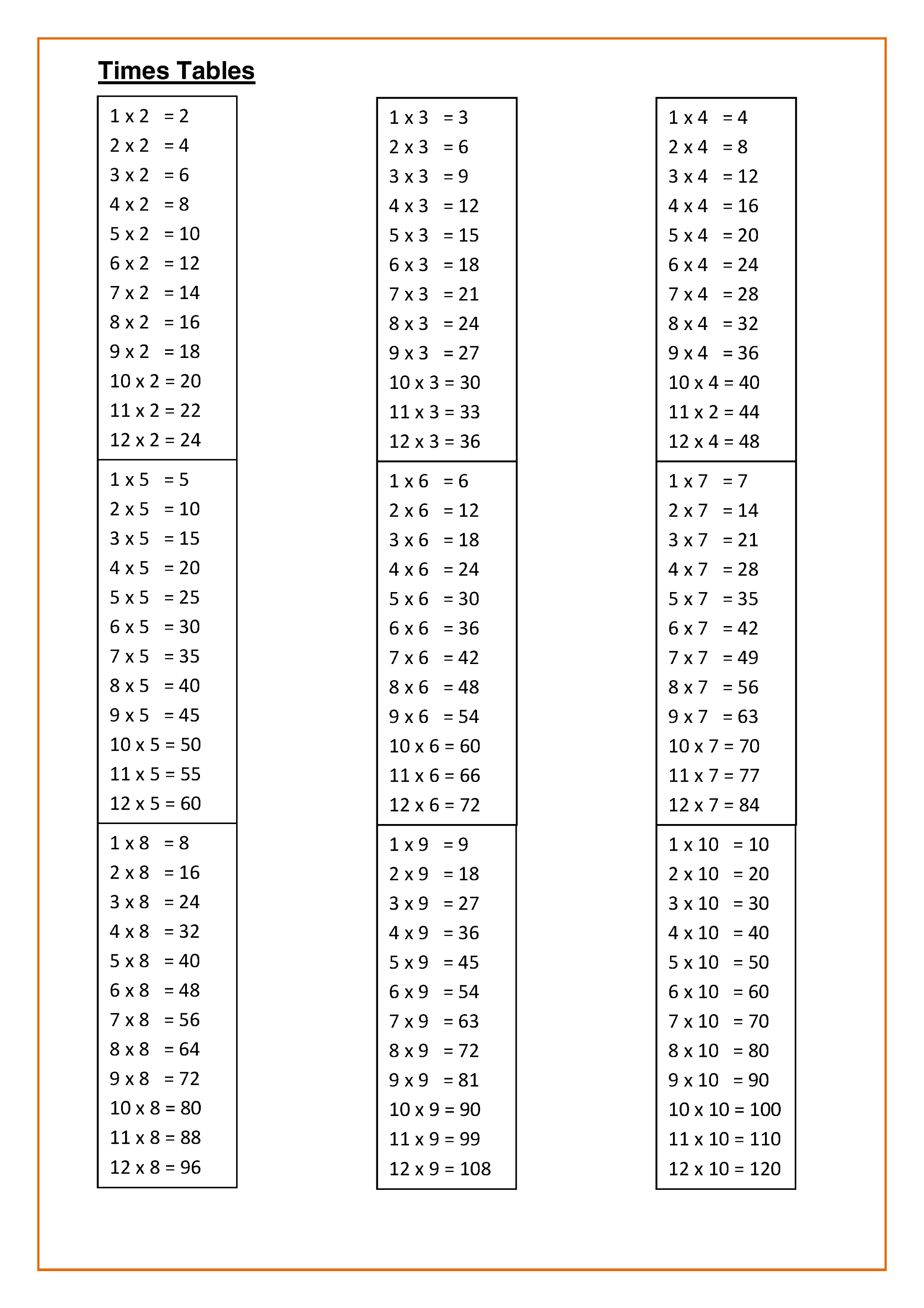 Times Table Charts New Activity Shelter