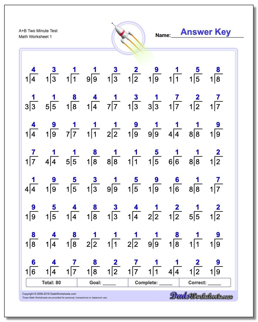 Two Minute Division Worksheets