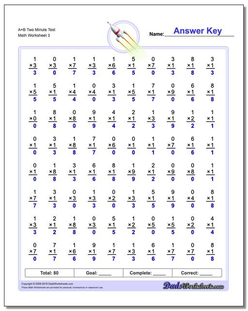 Two Minute Multiplication Worksheets