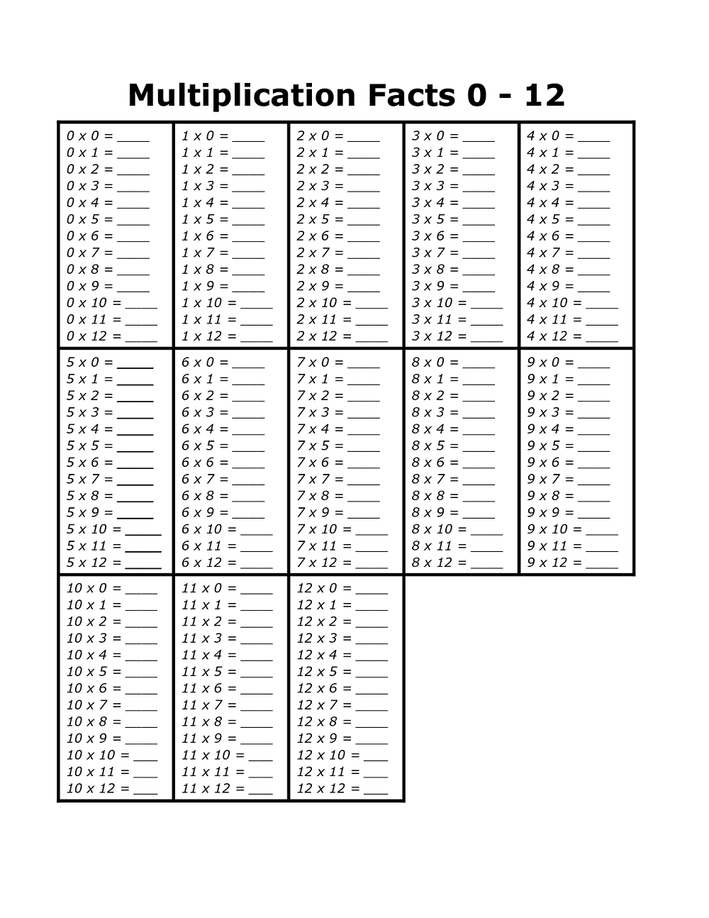 1 12 Multiplication Worksheet Learning Printable