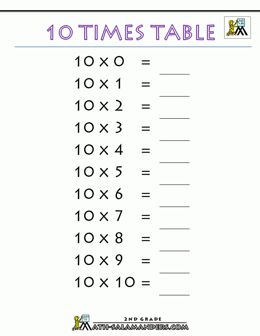 10 Times Table