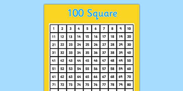 100 Square Hundred Square Number Square Hundred Square