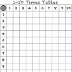 12 Fun Blank Multiplication Charts For Kids