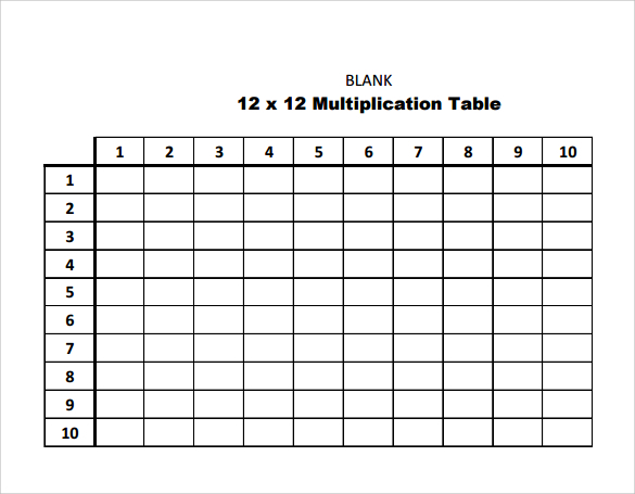 12 Fun Blank Multiplication Charts For Kids 