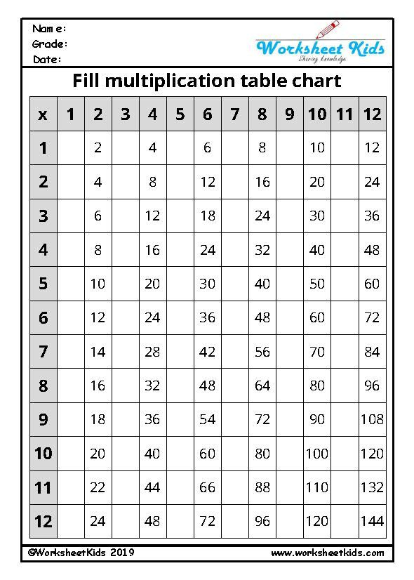 12 Mixed Times Table Grid Chart Multiplication Worksheet 