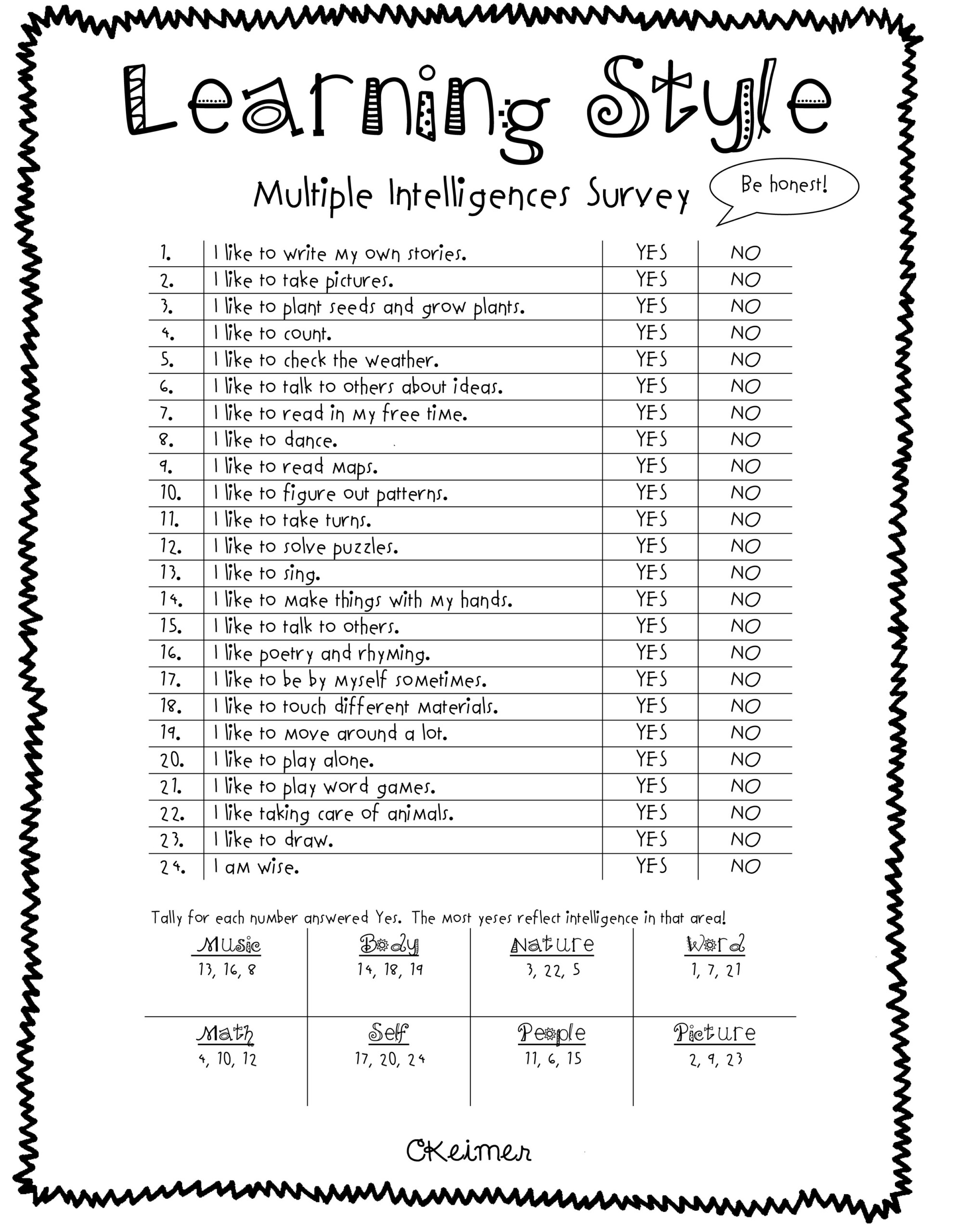 13 Best Images Of Learning Styles Inventory Worksheet 