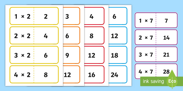 2 12 Times Table Flash Cards Primary Teaching Resources