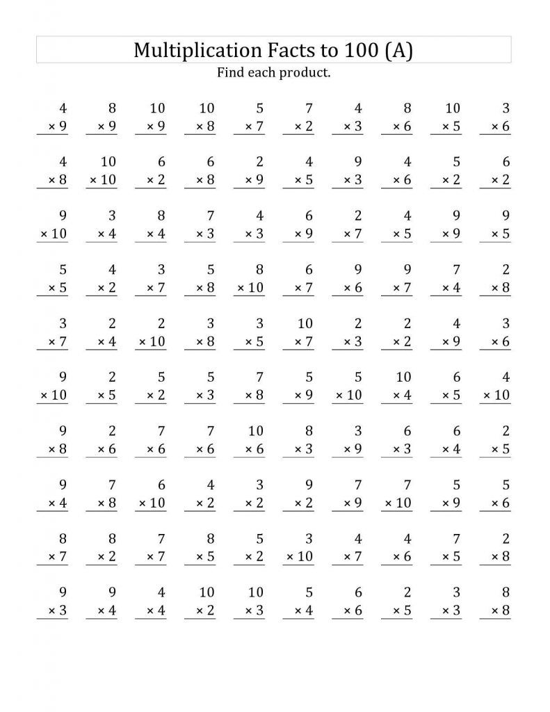 3rd Grade Multiplication Worksheets Best Coloring Pages 