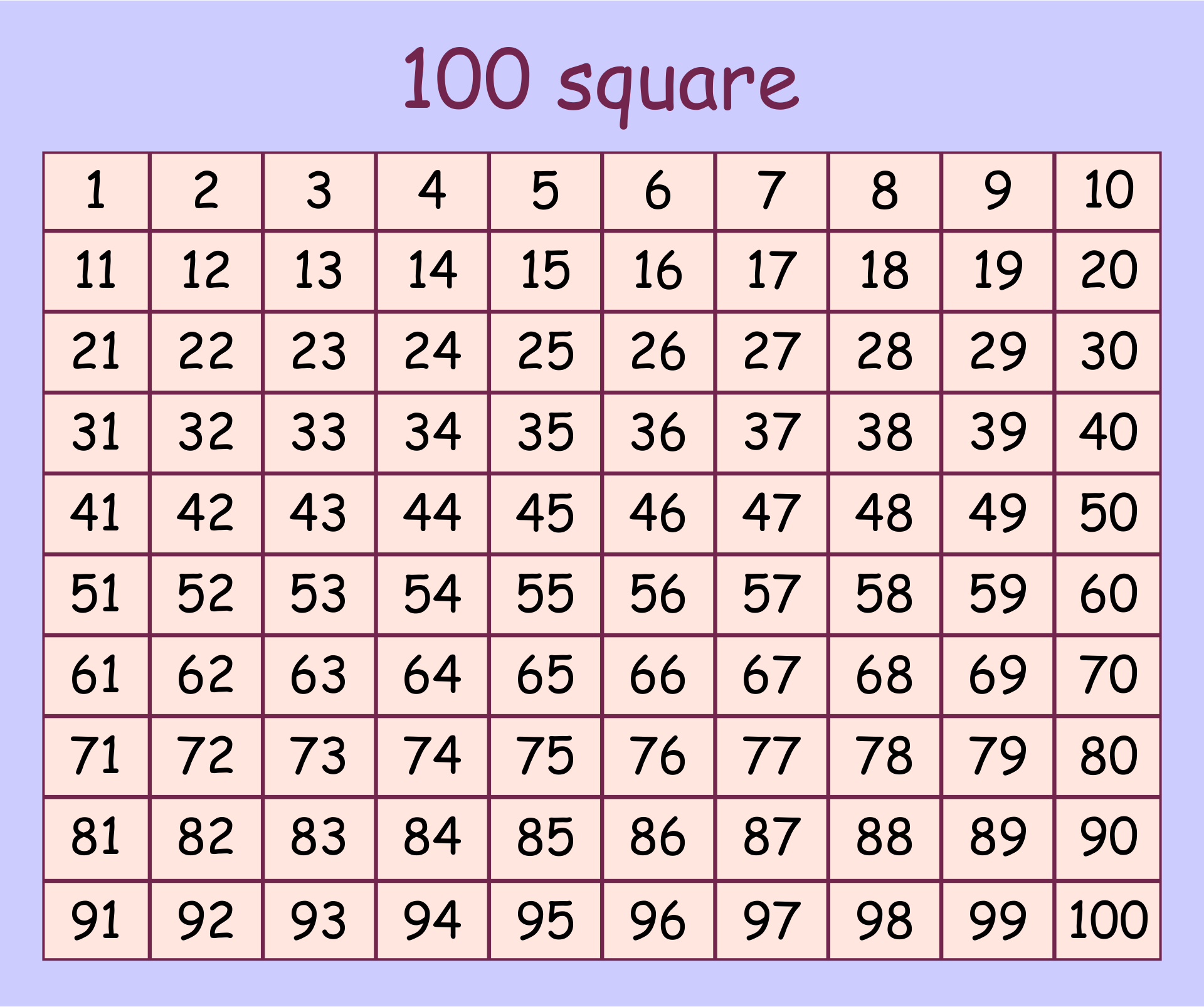 6 Best Printable Hundred Square Printablee