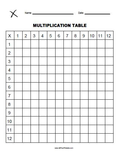 A Blank Multiplication Tables 1 12 Print Free Printable 