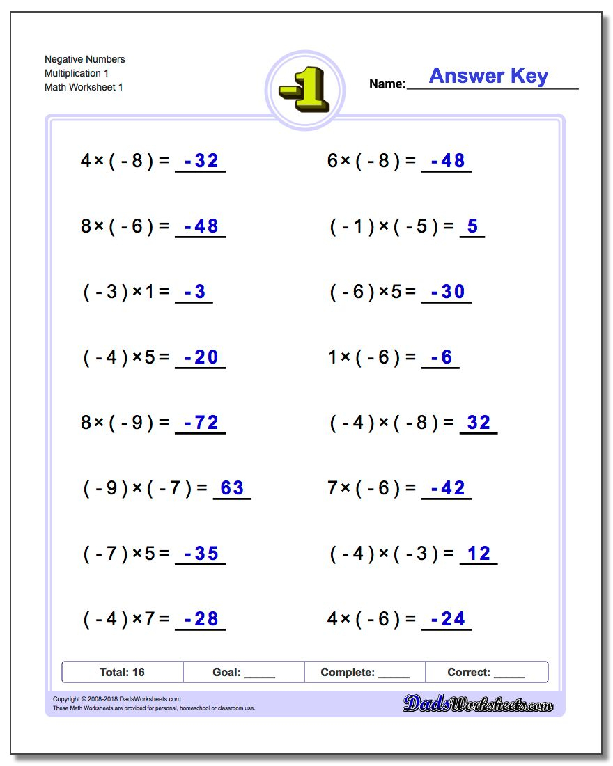Add Subtract Multiply Divide Whole Numbers Worksheets 