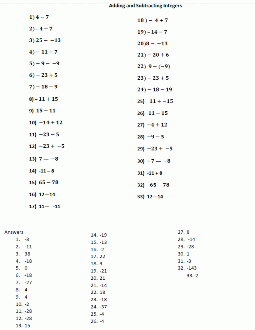 Adding Subtracting Multiplying And Dividing Integers 