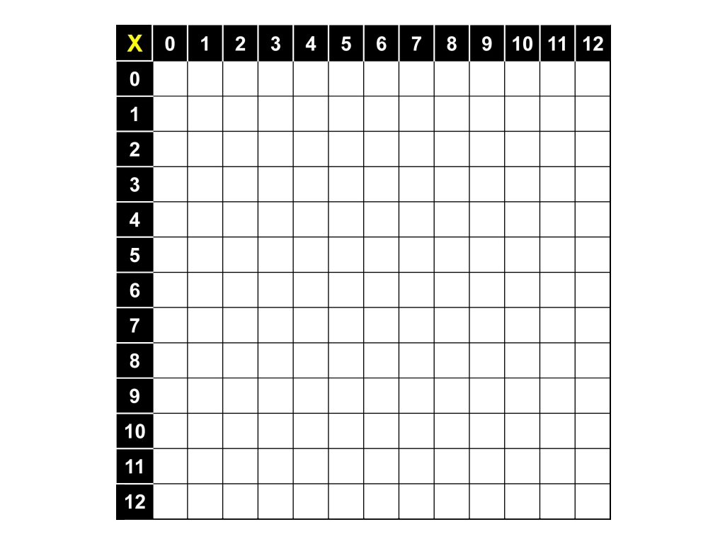 Coloring Squares Multiplication Coloring Pages