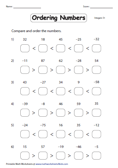 Comparing And Ordering Integers Worksheets