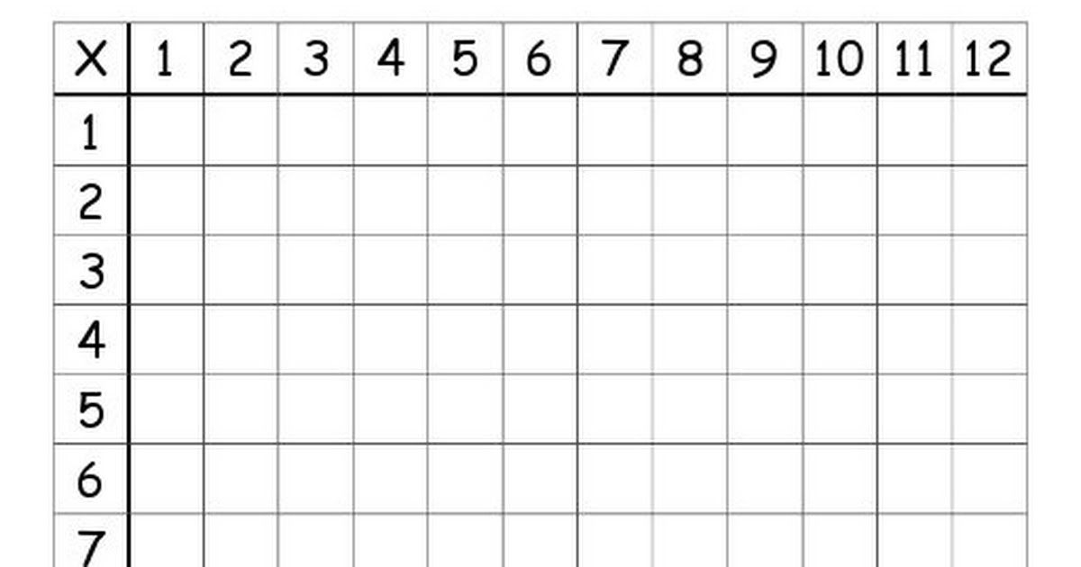  Download Free Printable Multiplication Table PDF 