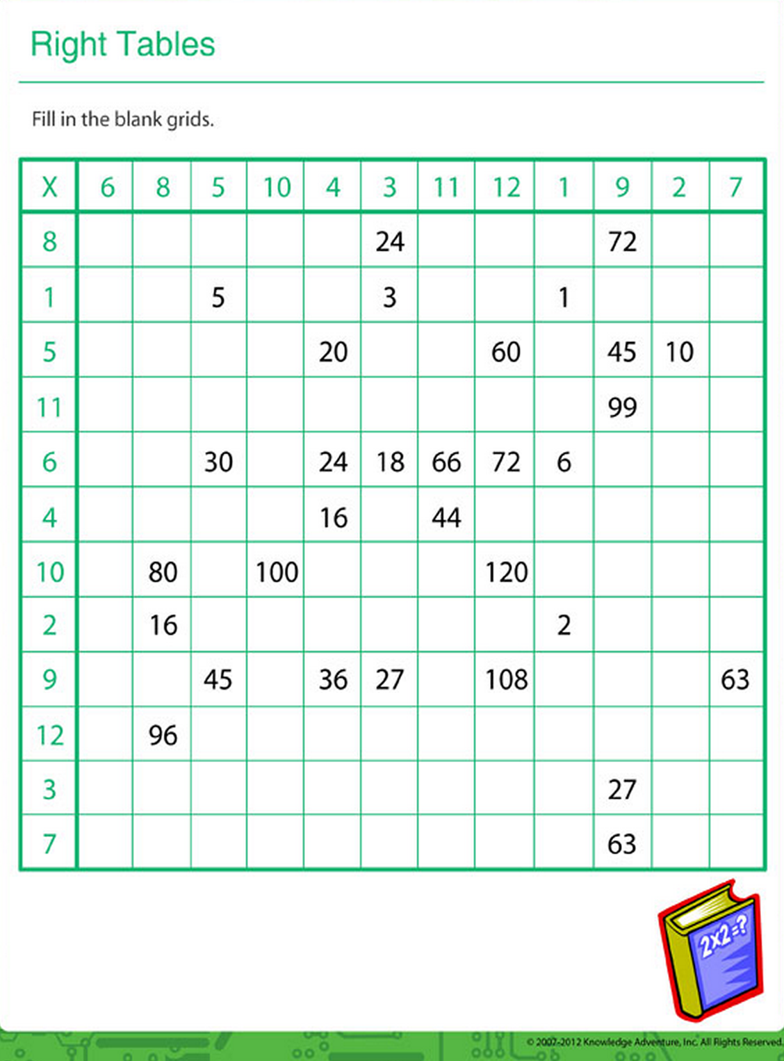 Fill In The Math Table With The Correct Answers Math 