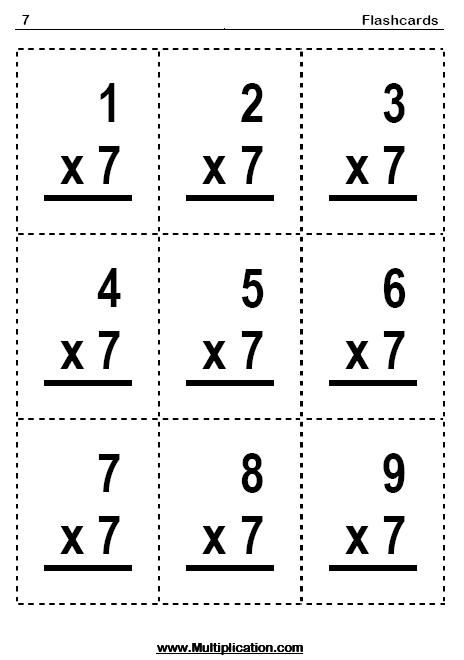 Flash Cards Multiplication Multiplication 